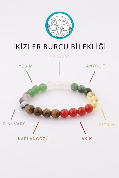 İkizler Burcu Taşlarından Oluşan Doğal Taş Bileklik 8 mm Küre Kesim - Burç Bilekliği