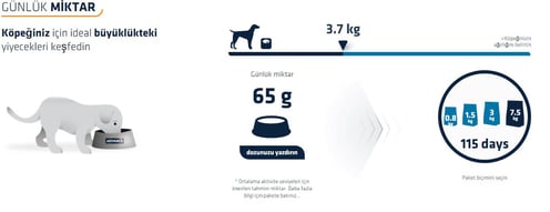 Advance Adult Mini Tavuklu Küçük Irk Yetişkin Köpek Maması