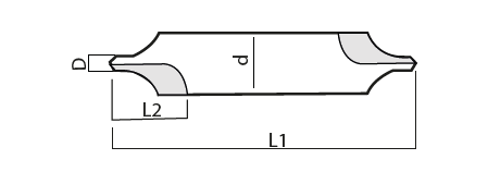 KARBÜR PUNTA MATKABI