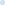 Ultra Comfort Robe Blue