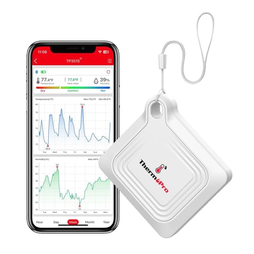 Thermopro TP351 Telefon Kontröllü 79m Menzilli Indoor…