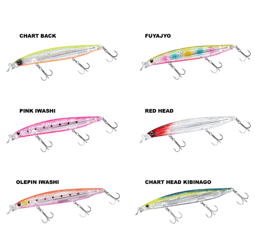 Maket Yemler DAIWA SHORELINE SHINER-Z VERTICE R LASER IMPACT 140F MAKET YEM - CHART BACK