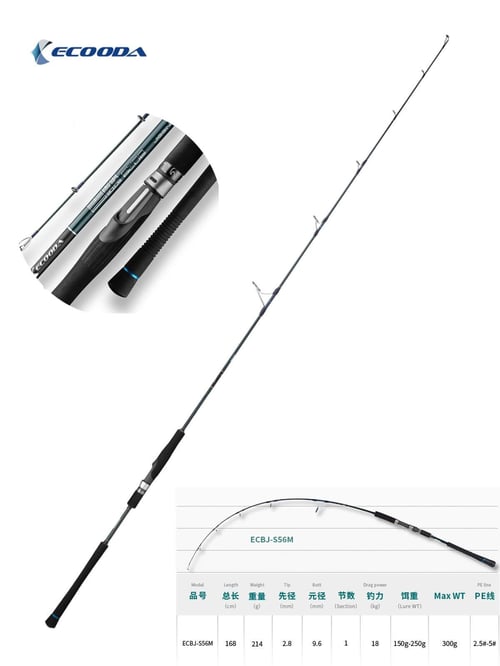 Jigging Kamışları Ecooda Cyan Blue 168cm 150-250g Speed Jigging