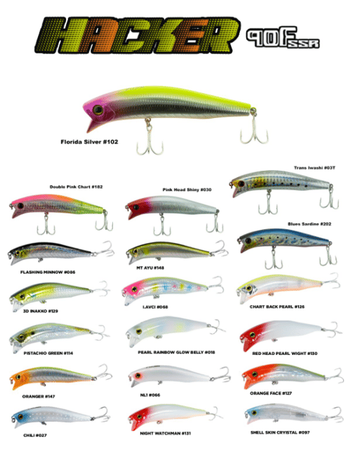 Maket Yemler Fujin Hacker 90mm 13.7gr SSR Floating Maket Balık - 129 3D INNAKO