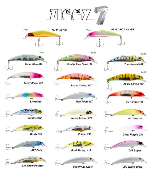 Maket Yemler Fujin Ziggy 70mm 9.6gr Sinking LRF Maket Balık - 068