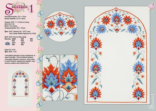 K. SECCADE MODELLERİ-3
