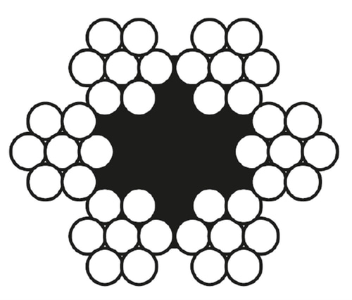 ERC 6x7 KENDİR ÖZLÜ TROL HALATI