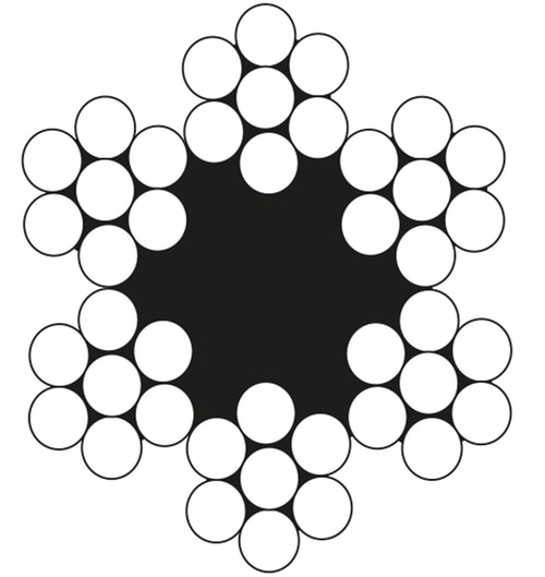 İTHAL 6x7 LİF ÖZLÜ GALVANİZLİ HALAT