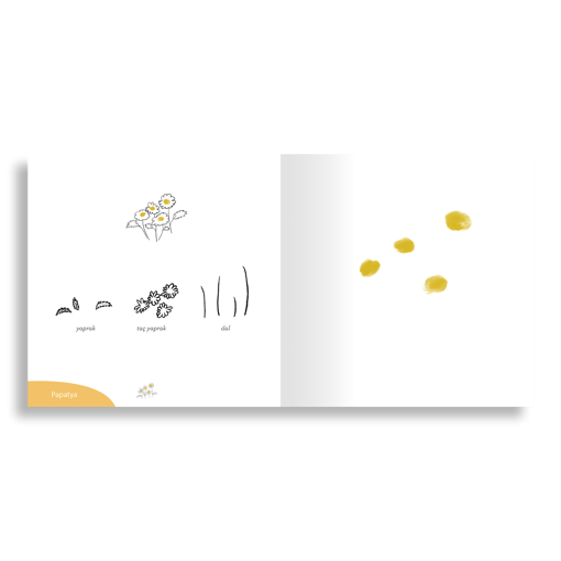 Tembel Tenekeler ve Korkak Tavuklar İçin Özgür Çizgiler