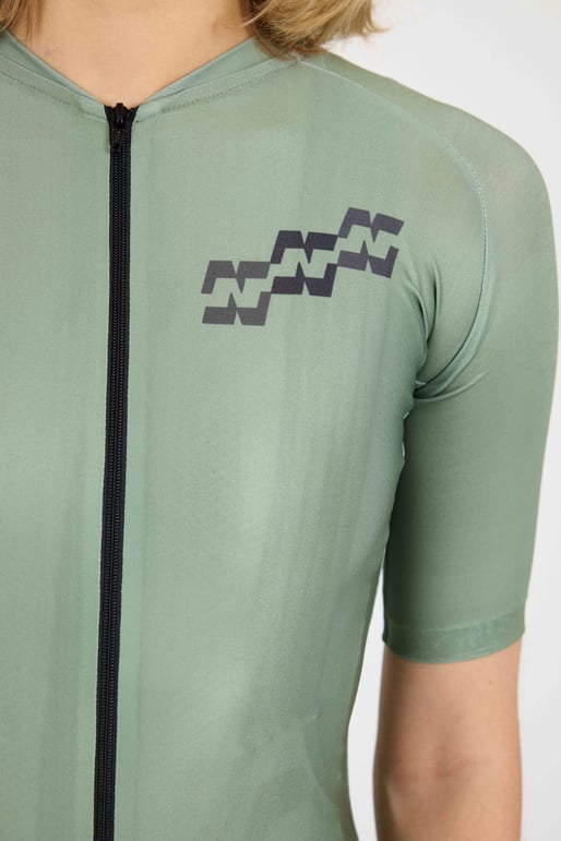 Aero Skin Forma 2