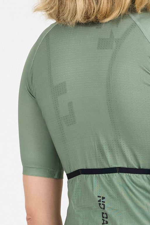 Aero Skin Forma 1