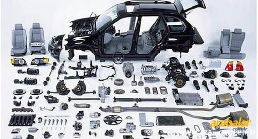 Hyundai Yedek Parça