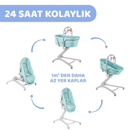 Chicco Baby Hug 4 In 1 Ana Kucağı Glacial