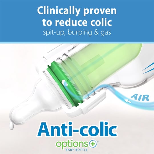Dr. Brown’s Antikolik Options Dar Ağız PP Biberon 250ml (0Ay+) 81005