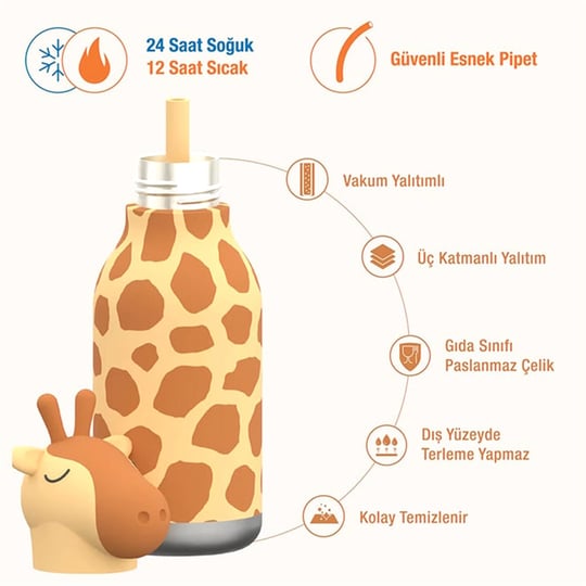 Globber Asobu Bestle Bottle Pipetli Çelik Suluk Giraffe SBV44-GIRAFFE
