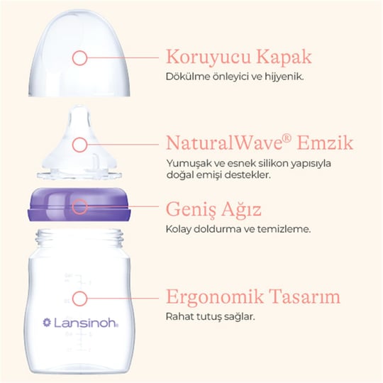Lansinoh Natural Wave 2li Biberon Seti 330 ml 75540