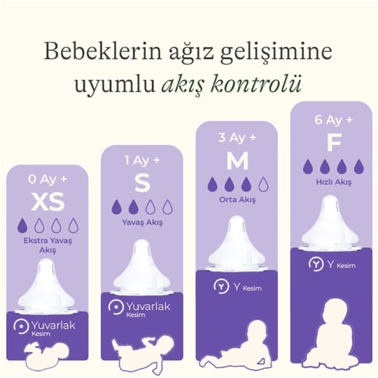 Lansinoh Natural Wawe 2li Biberon Emziği Extra Yavaş Akışlı 75701