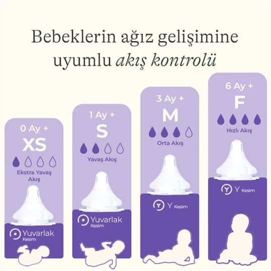 Lansinoh Natural Wawe 2li Biberon Emziği Extra Yavaş Akışlı 75701