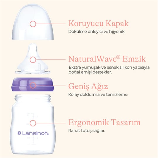 Lansinoh Natural Wawe 2li Silikon Uçlu Biberon Seti 60 ml/ 160 ml 76440