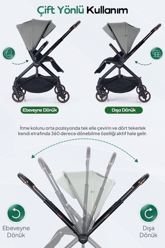 Prego Mios Premium I-Size Bebek Arabası Yeşil 2415