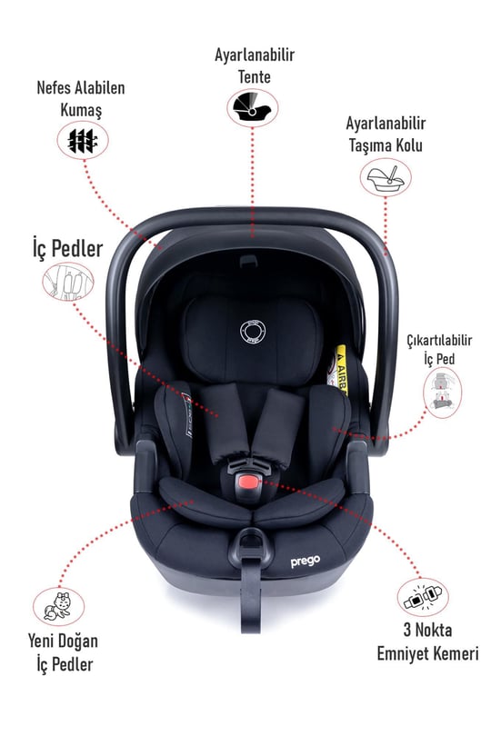 Prego Zenofix I-Size Oto Koltuğu Siyah 4223
