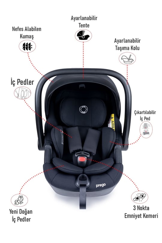 Prego Zenofix I-Size Oto Koltuğu Siyah 4223