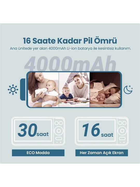Weewell WMV880 Dijital Kablosuz Bebek İzleme Cihazı 6