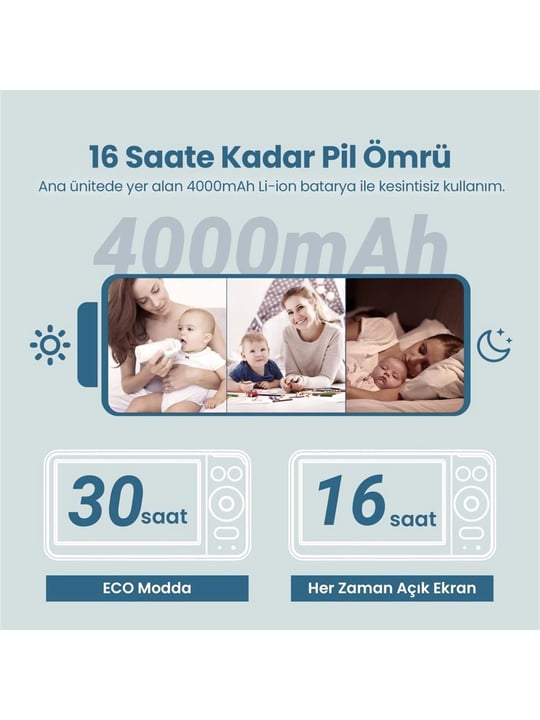 Weewell WMV880 Dijital Kablosuz Bebek İzleme Cihazı 6