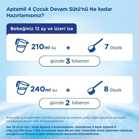 Aptamil 4 Çocuk Devam Sütü 800 gr 2 Adet