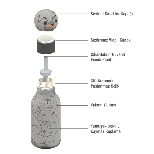 Globber Asobu Bestle Bottle Pipetli Çelik Suluk Seal SBV44-SEAL