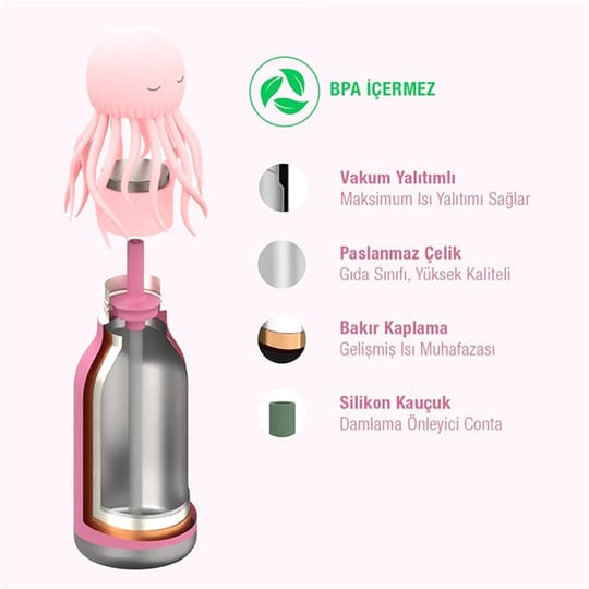 Globber Asobu Bestle Bottle Pipetli Çelik Suluk Jellyfish SBV44-JELLYFISH