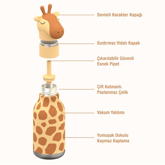 Globber Asobu Bestle Bottle Pipetli Çelik Suluk Giraffe SBV44-GIRAFFE