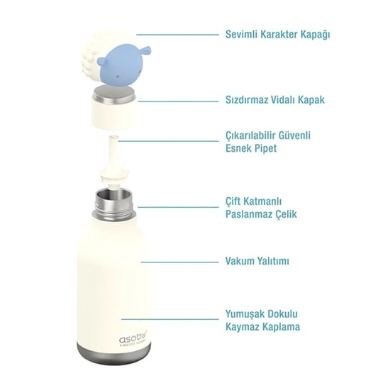 Globber Asobu Bestle Bottle Pipetli Çelik Suluk Sheep SBV44-SHEEP
