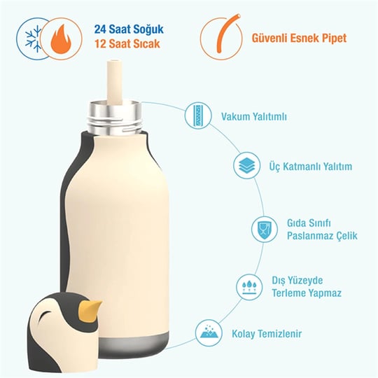 Globber Asobu Bestle Bottle Pipetli Çelik Suluk Penguin SBV44-PENGUIN