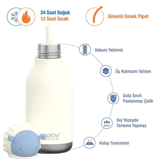 Globber Asobu Bestle Bottle Pipetli Çelik Suluk Sheep SBV44-SHEEP