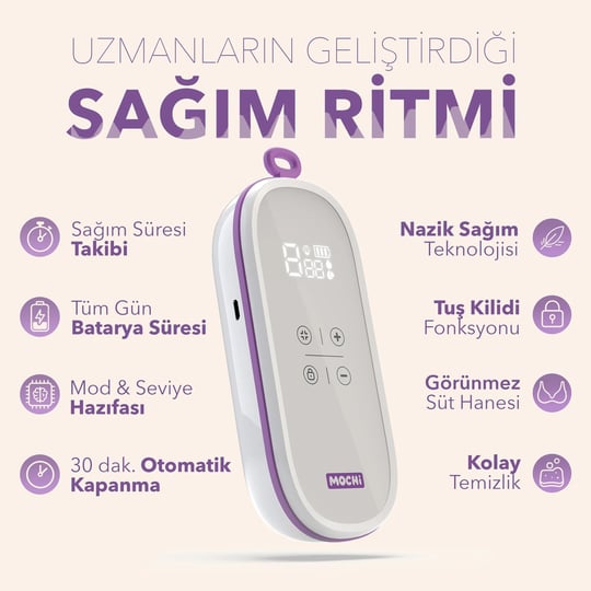 Mochi Momentum Duo 2'li Giyilebilir Eller Serbest Elektirikli Göğüs Pompası  2406