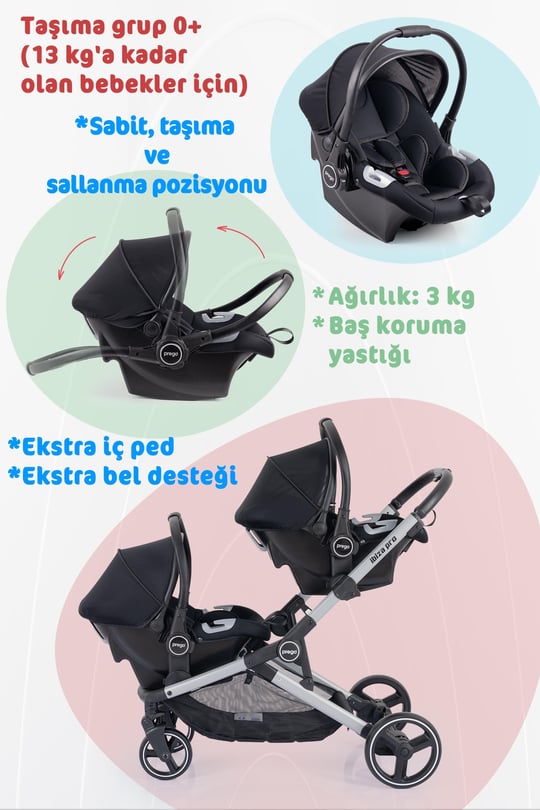 Prego 2071 İbiza Pro Travel Sistem İkiz Bebek Arabası