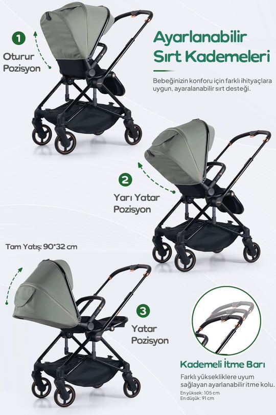 Prego Mios Premium I-Size Bebek Arabası Yeşil 2415