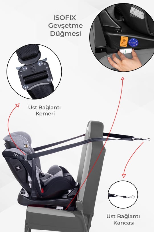 Prego Strongfix 360 Derece Dönebilen 0-36 Kg İsofixli Oto Koltuğu Füme 4088