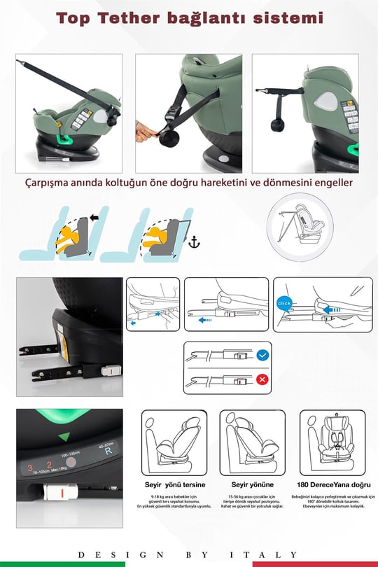 Prego Tronfix Isize Oto Koltuğu Yeşil Q9004