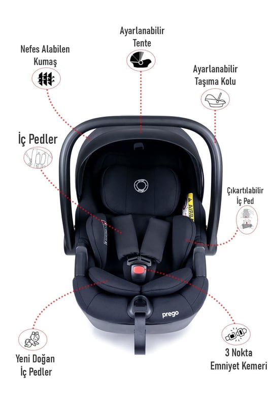 Prego Zenofix I-Size Oto Koltuğu Siyah 4223