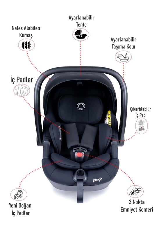 Prego Zenofix I-Size Oto Koltuğu Siyah 4223