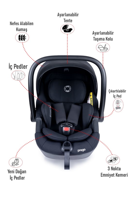 Prego Zenofix I-Size Oto Koltuğu Siyah 4223
