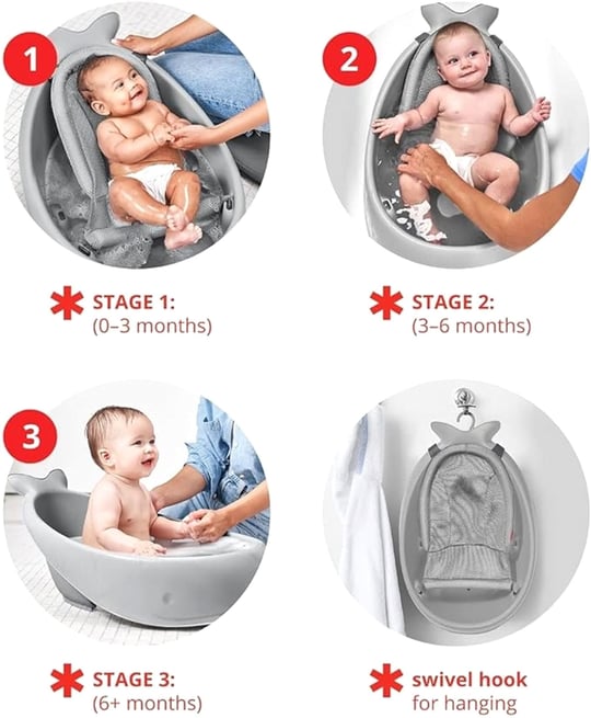Skip Hop Moby 3'ü 1 Arada Akıllı Küvet Gri 235060
