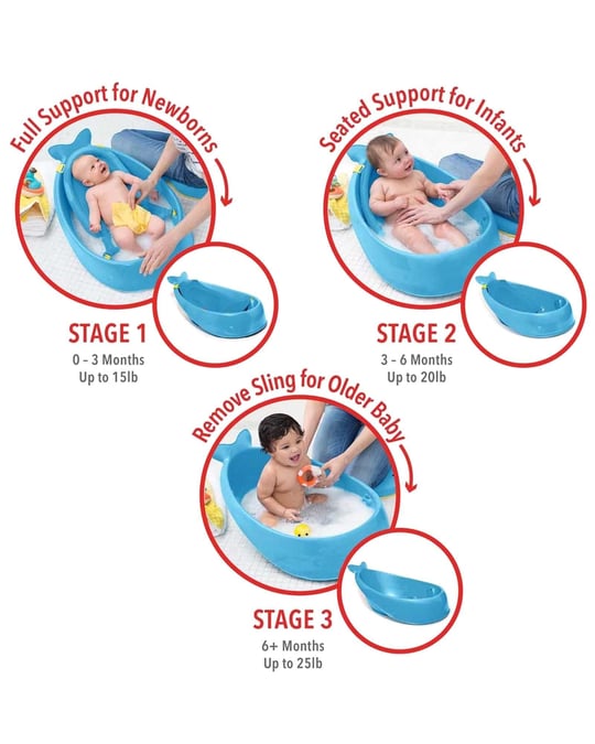 Skip Hop Moby 3'ü 1 Arada Akıllı Küvet Mavi 235465