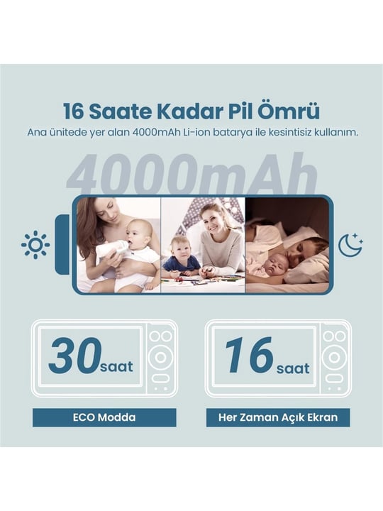 Weewell WMV880 Dijital Kablosuz Bebek İzleme Cihazı 6
