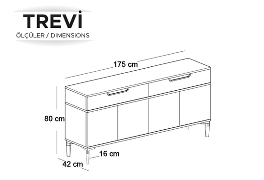 Trevi Konsol