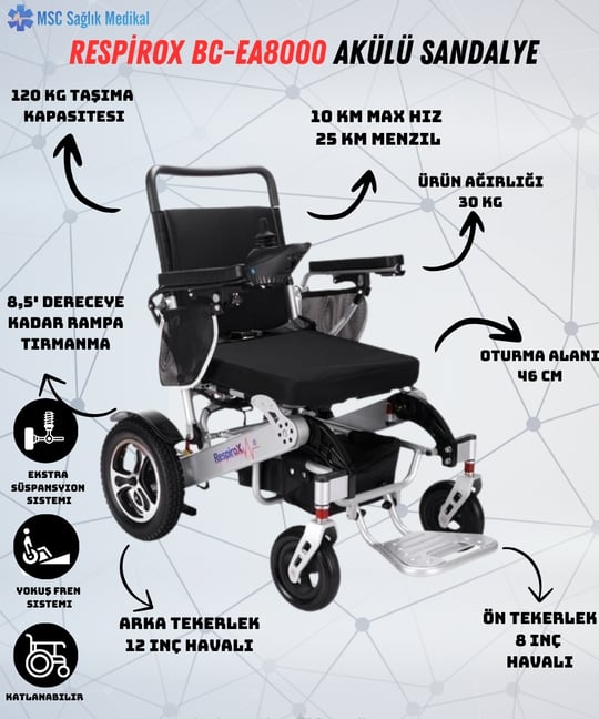 Respirox BC-EA8000 - Akülü Tekerlekli Sandalye