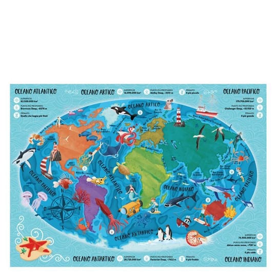 What- How- Why - The Sea