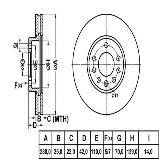 FREN DISK ON HAVA KANALLI 288-5 ( OPEL: VECTRA B 95 - 02 )